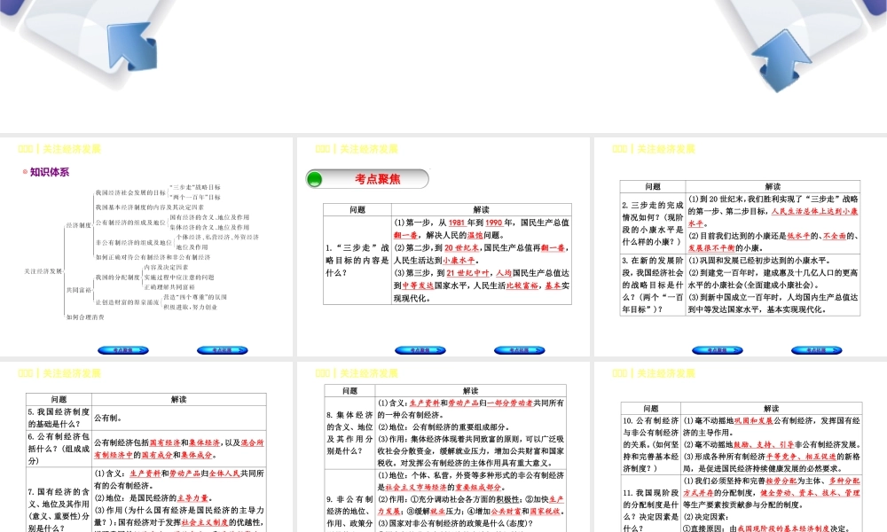 （呼和浩特专版）中考政治复习方案 第三部分 九全 第七课 关注经济发展课件-人教版初中九年级全册政治课件