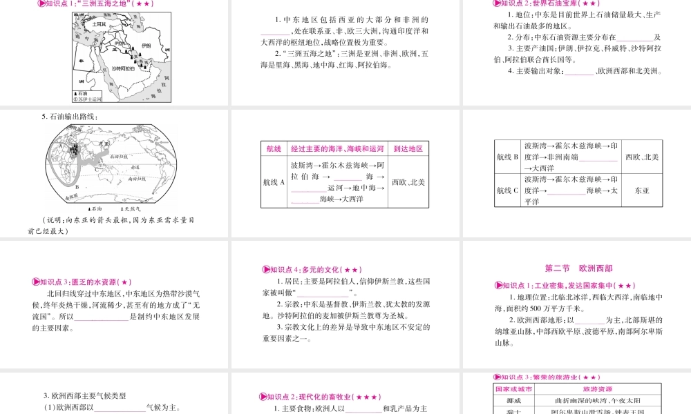 （人教版通用）中考地理总复习 七下 第8章 东半球其他的地区和国家 第1课时 中东和欧洲西部课件-人教版初中九年级全册地理课件