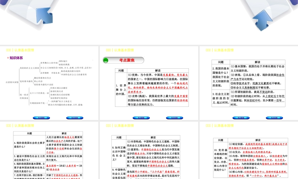 （呼和浩特专版）中考政治复习方案 第三部分 九全 第三课 认清基本国情课件-人教版初中九年级全册政治课件