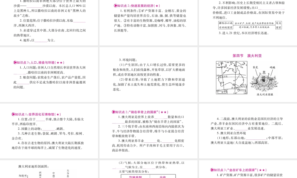 （人教版通用）中考地理总复习 七下 第8章 东半球其他的地区和国家 第2课时 撒哈拉以南非洲与澳大利亚课件-人教版初中九年级全册地理课件
