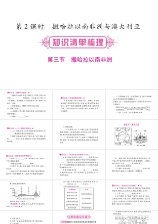 （人教版通用）中考地理总复习 七下 第8章 东半球其他的地区和国家 第2课时 撒哈拉以南非洲与澳大利亚课件-人教版初中九年级全册地理课件