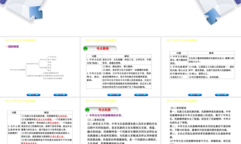（呼和浩特专版）中考政治复习方案 第三部分 九全 第五课 中华文化与民族精神课件-人教版初中九年级全册政治课件