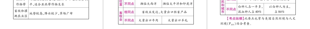 （人教版通用）中考地理总复习 七下 第9章 西半球的国家课件-人教版初中九年级全册地理课件