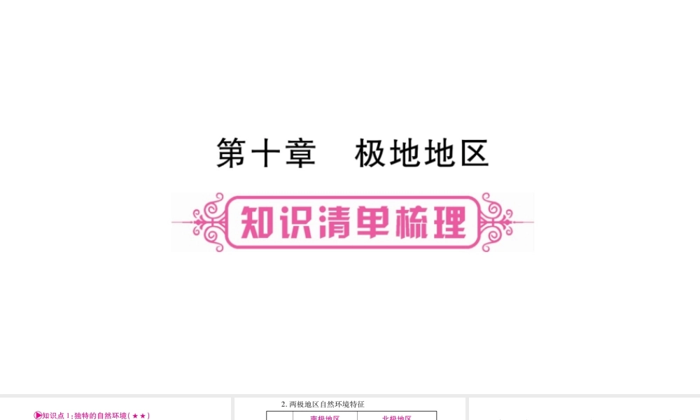 （人教版通用）中考地理总复习 七下 第10章 极地地区课件-人教版初中九年级全册地理课件