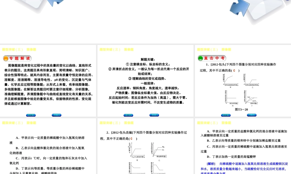（包头专版）中考化学复习方案 题型突破（三）图像题课件-人教版初中九年级全册化学课件