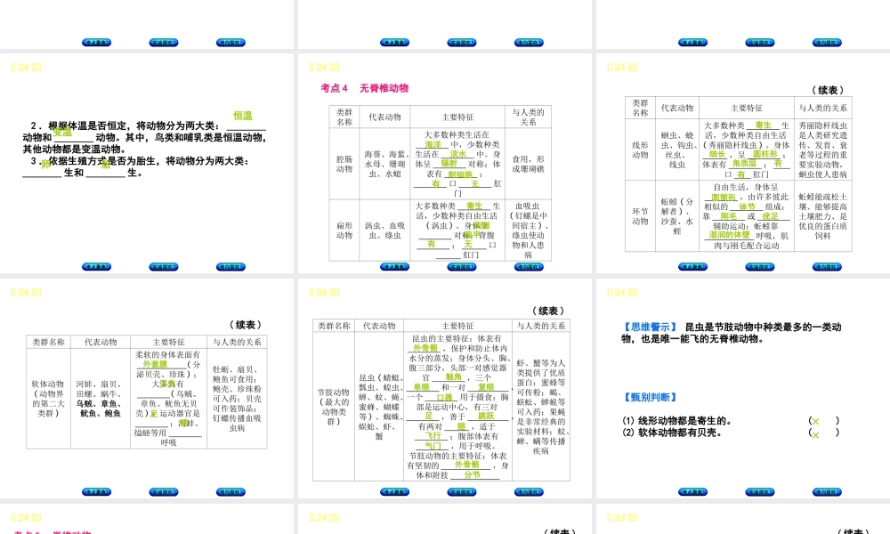 （北京专版）中考生物复习方案 主题八 生物的多样性 第24课时 动植物的主要类群课件-人教版初中九年级全册生物课件