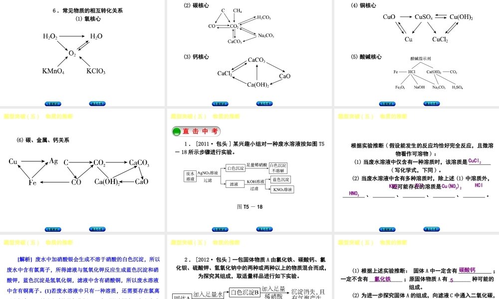 （包头专版）中考化学复习方案 题型突破（五）物质的推断课件-人教版初中九年级全册化学课件