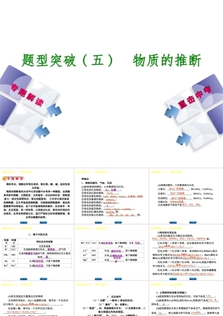 （包头专版）中考化学复习方案 题型突破（五）物质的推断课件-人教版初中九年级全册化学课件
