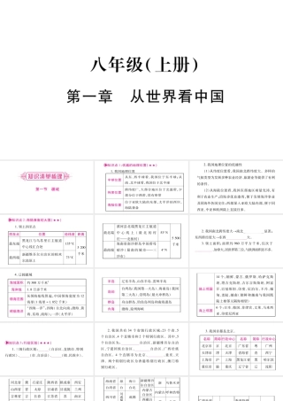 （人教通用）中考地理总复习 八上 第1章 从世界看中国课件2-人教版初中九年级全册地理课件