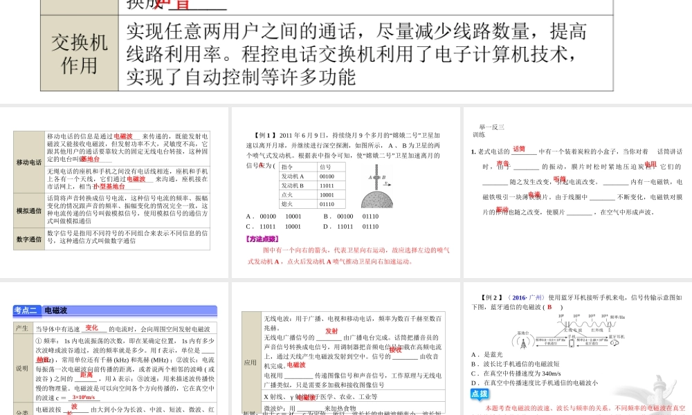 （全国版）中考物理总复习 第二十八章 信息的传递课件-人教版初中九年级全册物理课件