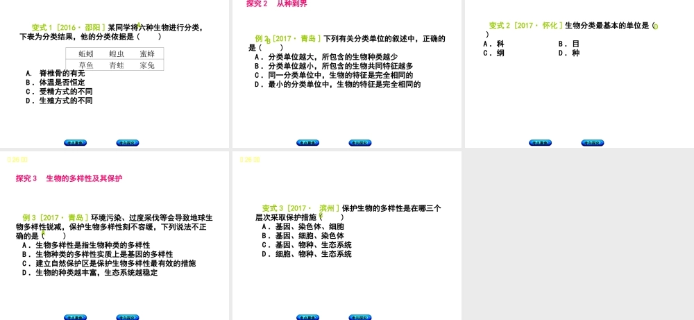 （北京专版）中考生物复习方案 主题八 生物的多样性 第26课时 生物的分类及生物多样性的认识和保护课件-人教版初中九年级全册生物课件