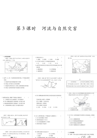 （人教通用）中考地理总复习 八上 第2章 中国的自然环境（第3课时）课件-人教版初中九年级全册地理课件