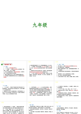 （呼和浩特专版）中考政治复习方案 核心观点归类 九年级课件-人教版初中九年级全册政治课件
