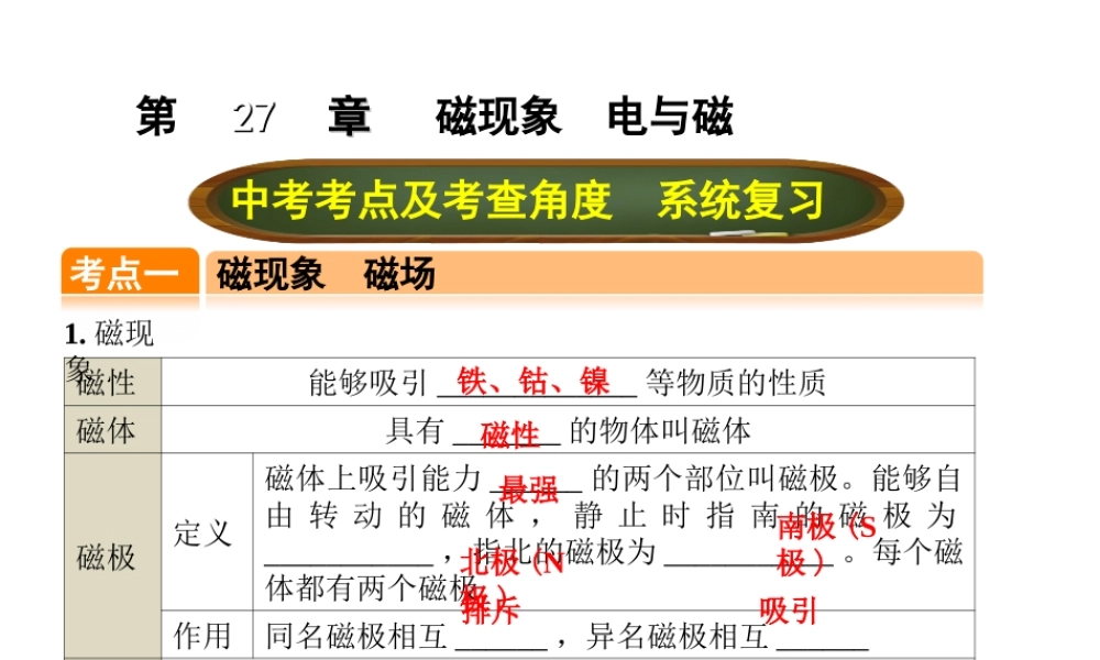 （全国版）中考物理总复习 第二十七章 磁现象 电与磁课件-人教版初中九年级全册物理课件