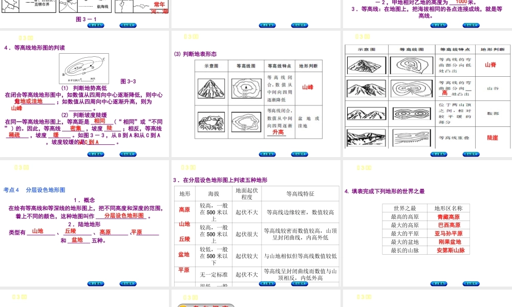 （呼伦贝尔兴安盟专版）中考地理复习方案 教材梳理篇 第3课时 地图的阅读课件-人教版初中九年级全册地理课件