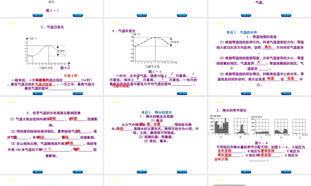 （呼伦贝尔兴安盟专版）中考地理复习方案 教材梳理篇 第5课时 多变的天气 气温与降水的变化与分布课件-人教版初中九年级全册地理课件
