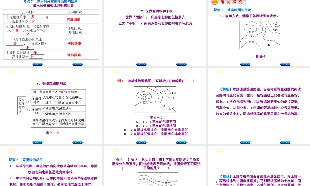 （呼伦贝尔兴安盟专版）中考地理复习方案 教材梳理篇 第5课时 多变的天气 气温与降水的变化与分布课件-人教版初中九年级全册地理课件