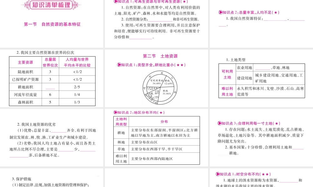 （人教通用）中考地理总复习 八上 第3章 中国的自然资源课件1-人教版初中九年级全册地理课件