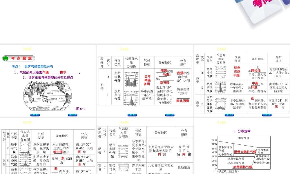 （呼伦贝尔兴安盟专版）中考地理复习方案 教材梳理篇 第6课时 世界的气候课件-人教版初中九年级全册地理课件