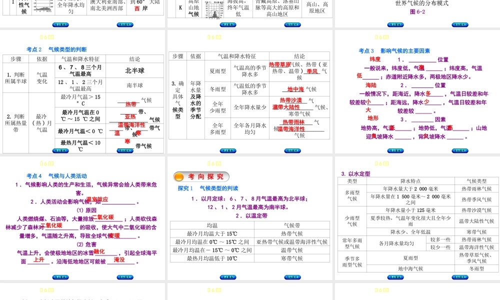 （呼伦贝尔兴安盟专版）中考地理复习方案 教材梳理篇 第6课时 世界的气候课件-人教版初中九年级全册地理课件