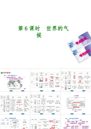 （呼伦贝尔兴安盟专版）中考地理复习方案 教材梳理篇 第6课时 世界的气候课件-人教版初中九年级全册地理课件
