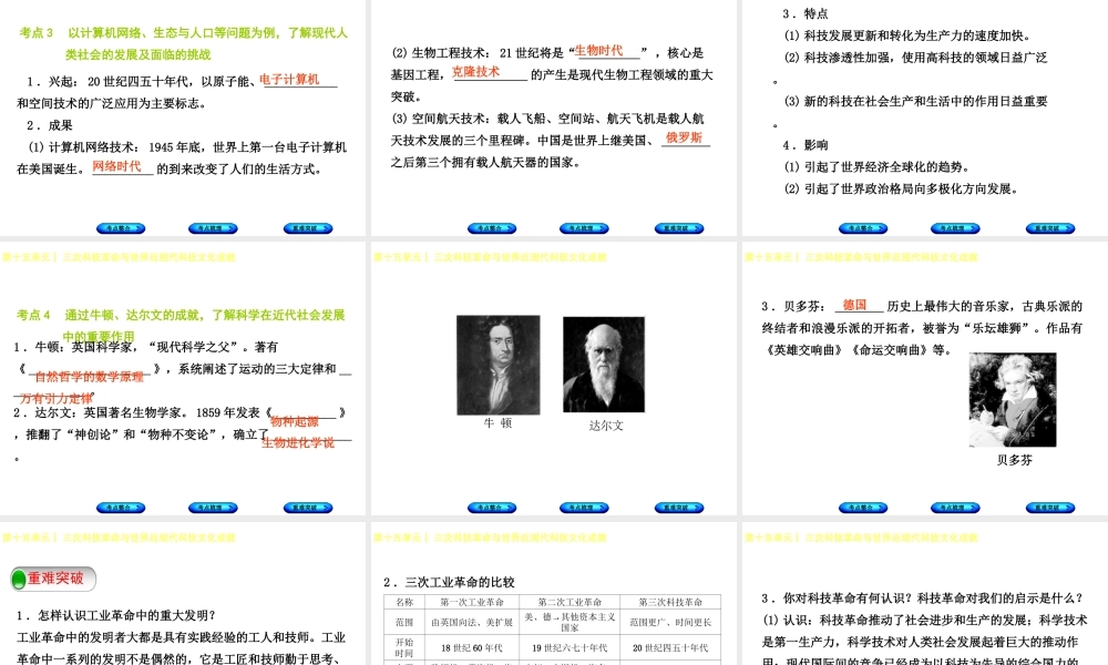 （包头专版）中考历史复习 第四部分 世界近代史 第十五单元 三次科技革命与世界近现代科技文化成就课件-人教版初中九年级全册历史课件
