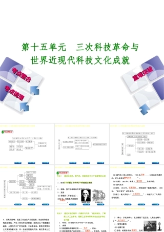 （包头专版）中考历史复习 第四部分 世界近代史 第十五单元 三次科技革命与世界近现代科技文化成就课件-人教版初中九年级全册历史课件