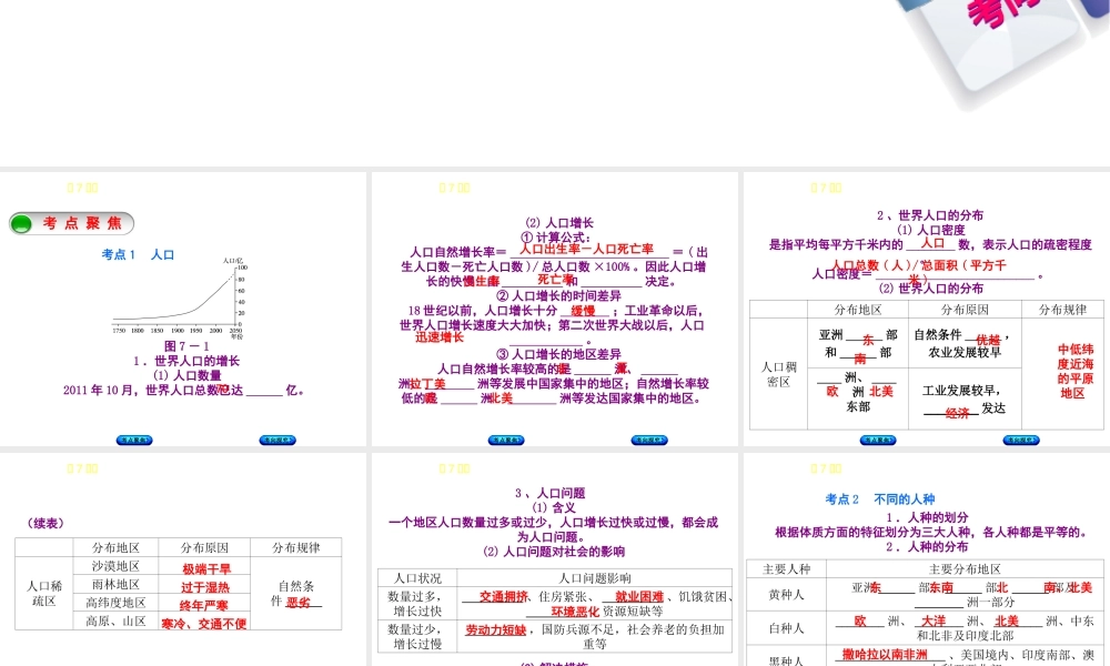 （呼伦贝尔兴安盟专版）中考地理复习方案 教材梳理篇 第7课时 人口与人种 语言和宗教课件-人教版初中九年级全册地理课件
