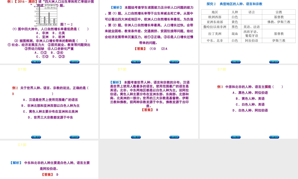 （呼伦贝尔兴安盟专版）中考地理复习方案 教材梳理篇 第7课时 人口与人种 语言和宗教课件-人教版初中九年级全册地理课件