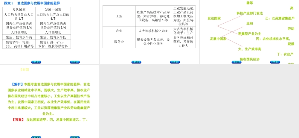 （呼伦贝尔兴安盟专版）中考地理复习方案 教材梳理篇 第8课时 聚落 发展与合作课件-人教版初中九年级全册地理课件