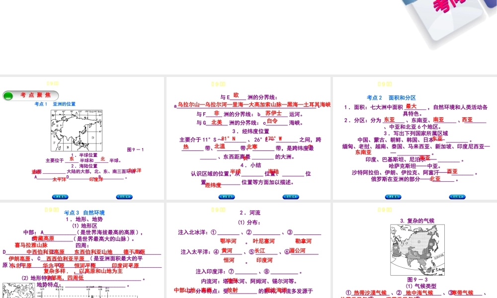 （呼伦贝尔兴安盟专版）中考地理复习方案 教材梳理篇 第9课时 亚洲课件-人教版初中九年级全册地理课件