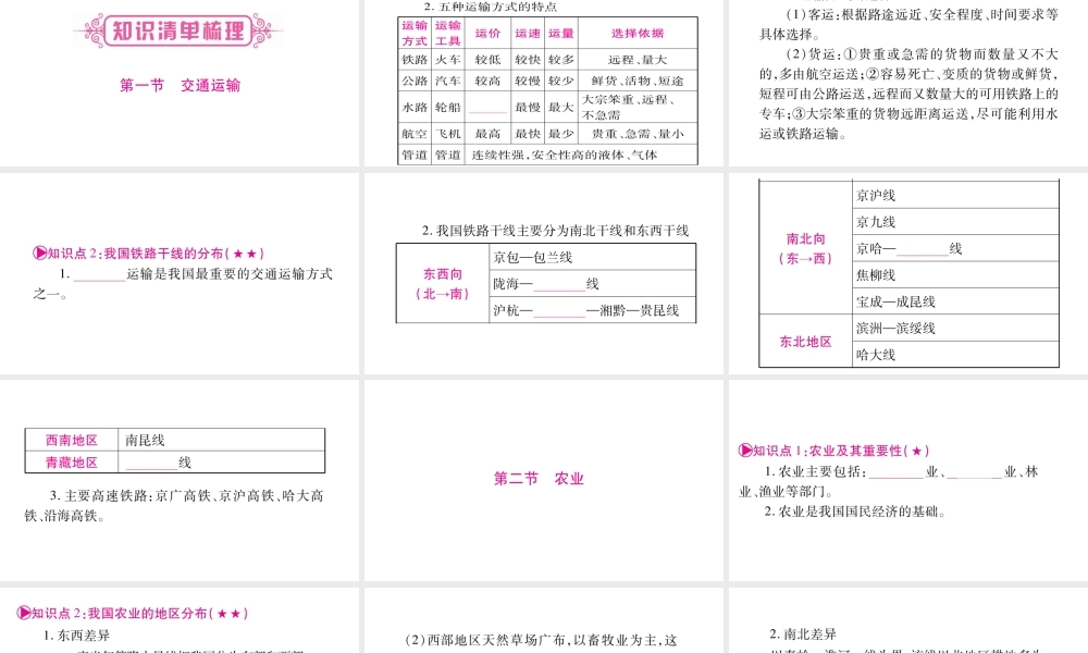 （人教通用）中考地理总复习 八上 第4章 中国的经济发展第1课时课件-人教版初中九年级全册地理课件