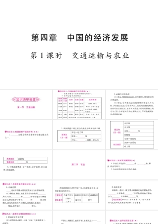 （人教通用）中考地理总复习 八上 第4章 中国的经济发展第1课时课件-人教版初中九年级全册地理课件