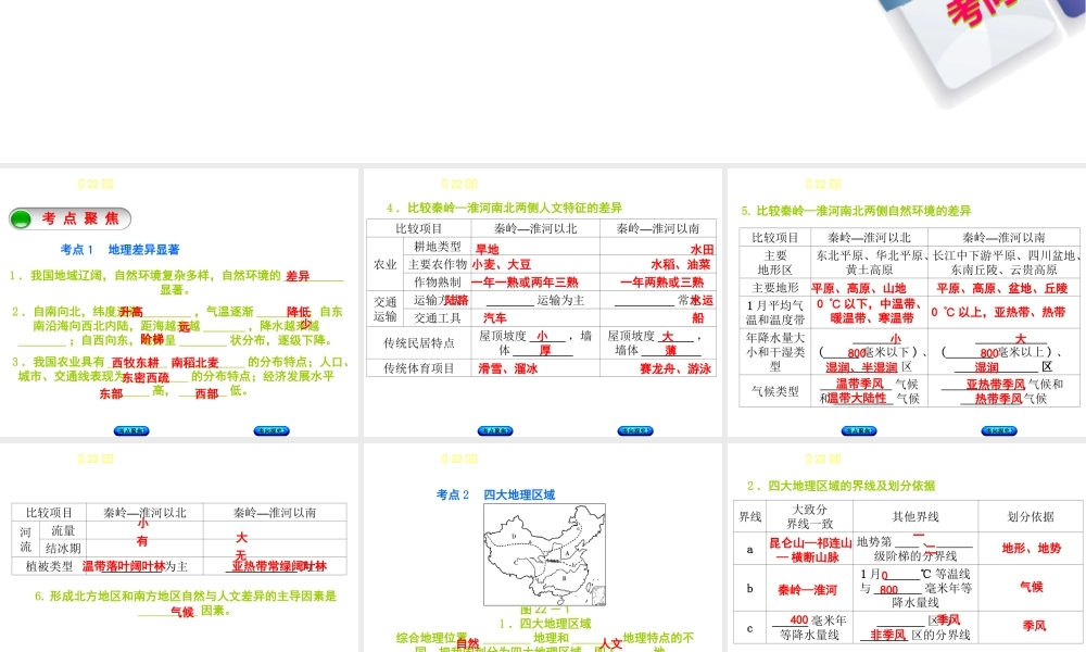 （呼伦贝尔兴安盟专版）中考地理复习方案 教材梳理篇 第22课时 中国的地理差异课件-人教版初中九年级全册地理课件