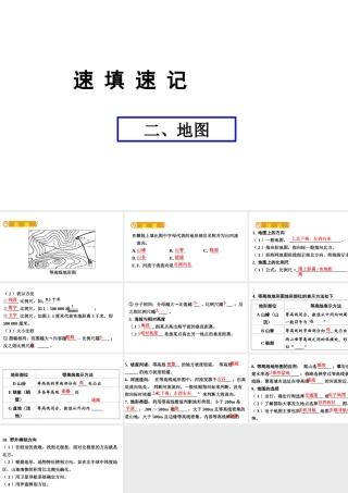（人教通用）中考地理总复习 二 地图课件-人教版初中九年级全册地理课件