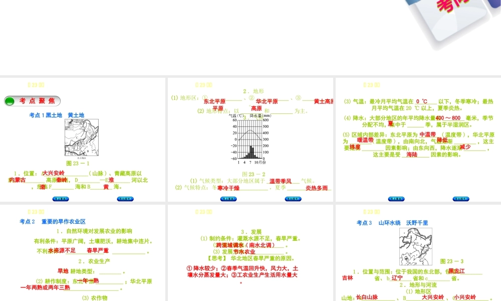 （呼伦贝尔兴安盟专版）中考地理复习方案 教材梳理篇 第23课时 自然特征与农业 东北三省课件-人教版初中九年级全册地理课件