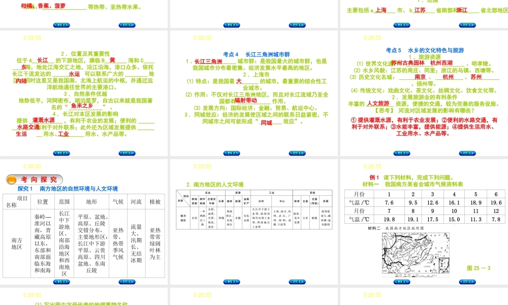 （呼伦贝尔兴安盟专版）中考地理复习方案 教材梳理篇 第25课时 自然特征与农业 长江三角洲地区课件-人教版初中九年级全册地理课件