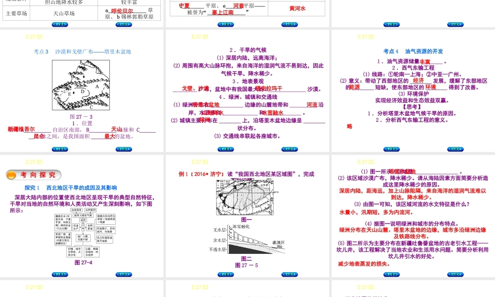 （呼伦贝尔兴安盟专版）中考地理复习方案 教材梳理篇 第27课时 自然特征与农业 塔里木盆地课件-人教版初中九年级全册地理课件