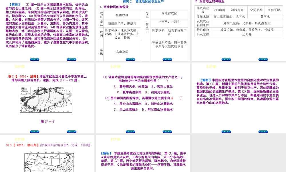 （呼伦贝尔兴安盟专版）中考地理复习方案 教材梳理篇 第27课时 自然特征与农业 塔里木盆地课件-人教版初中九年级全册地理课件
