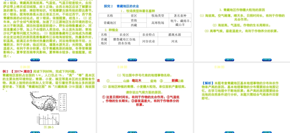 （呼伦贝尔兴安盟专版）中考地理复习方案 教材梳理篇 第28课时 自然特征与农业 三江源地区 中国在世界中课件-人教版初中九年级全册地理课件