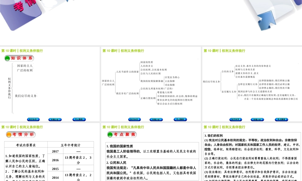 （包头专版）中考政治复习方案 第二部分 八年级 第10课时 权利义务伴我行教材梳理课件-人教版初中九年级全册政治课件
