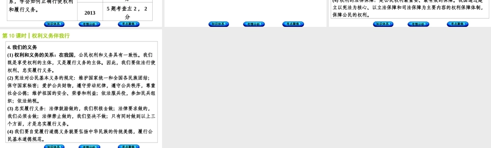 （包头专版）中考政治复习方案 第二部分 八年级 第10课时 权利义务伴我行教材梳理课件-人教版初中九年级全册政治课件