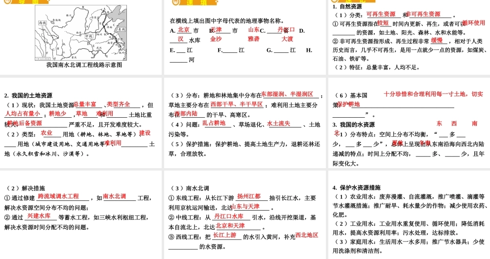 （人教通用）中考地理总复习 二十四 中国的自然资源课件-人教版初中九年级全册地理课件