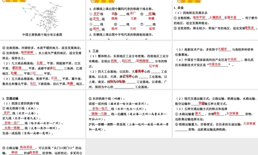 （人教通用）中考地理总复习 二十五 中国的经济与文化课件-人教版初中九年级全册地理课件