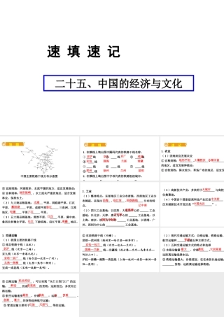 （人教通用）中考地理总复习 二十五 中国的经济与文化课件-人教版初中九年级全册地理课件