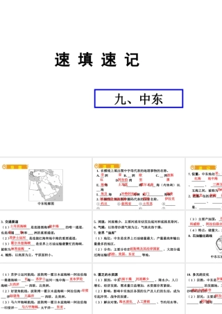 （人教通用）中考地理总复习 九 中东课件-人教版初中九年级全册地理课件