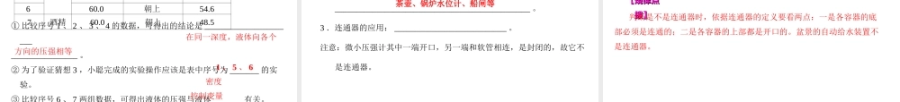 （全国版）中考物理总复习 第十三章 压强 液体压强课件-人教版初中九年级全册物理课件