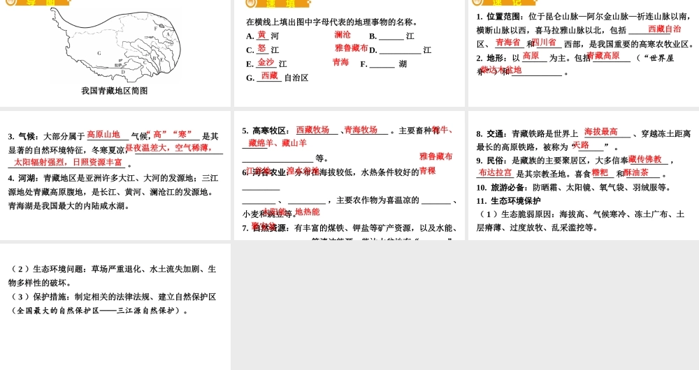 （人教通用）中考地理总复习 三十 青藏地区课件-人教版初中九年级全册地理课件
