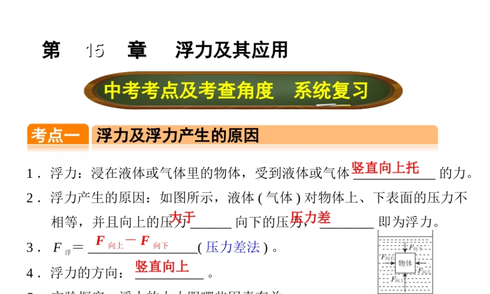 （全国版）中考物理总复习 第十五章 浮力及其应用课件-人教版初中九年级全册物理课件