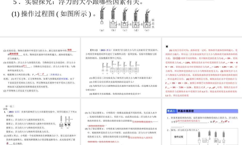 （全国版）中考物理总复习 第十五章 浮力及其应用课件-人教版初中九年级全册物理课件